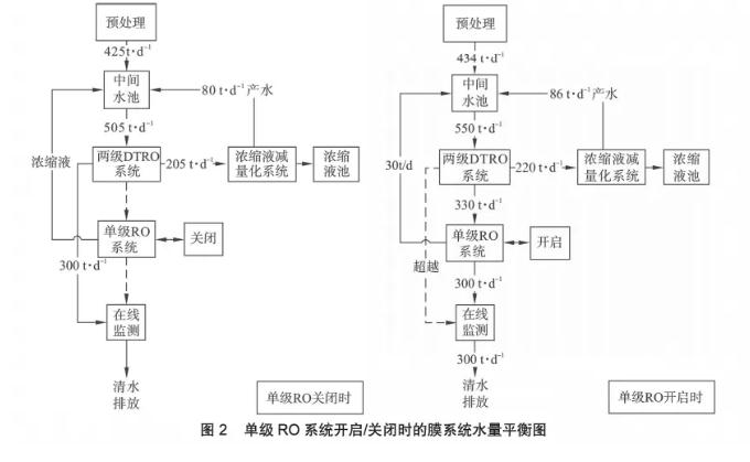 污水處理設備__全康環(huán)保QKEP