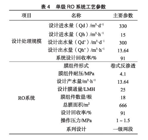 污水處理設備__全康環(huán)保QKEP
