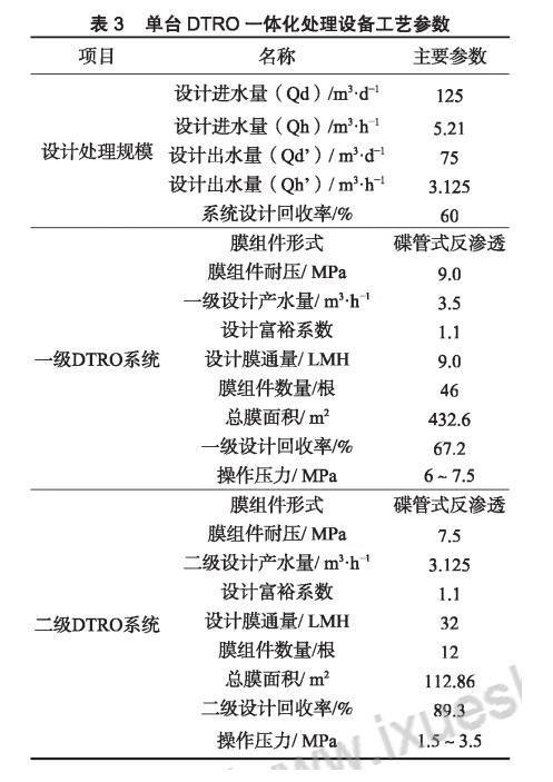 污水處理設備__全康環(huán)保QKEP