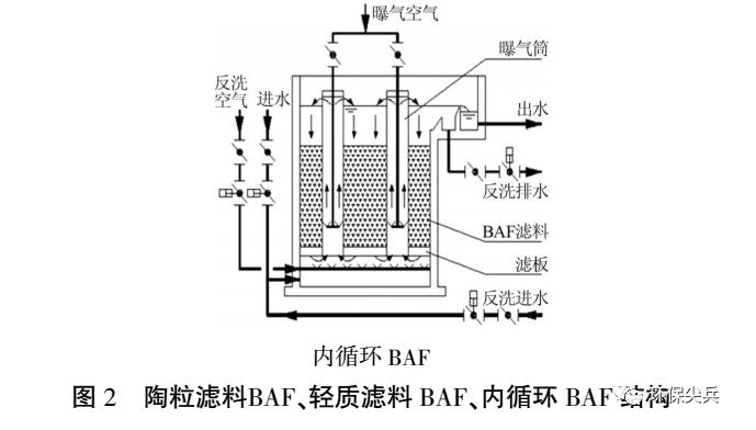 污水處理設備__全康環(huán)保QKEP