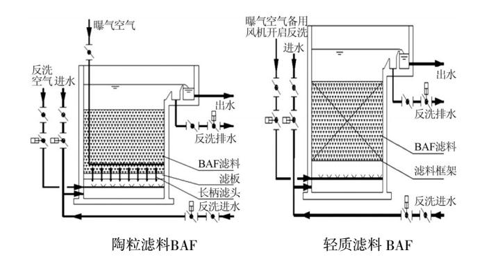 污水處理設備__全康環(huán)保QKEP