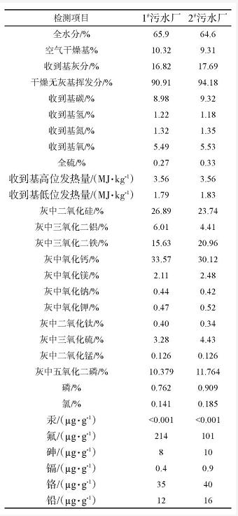 污水處理設備__全康環(huán)保QKEP