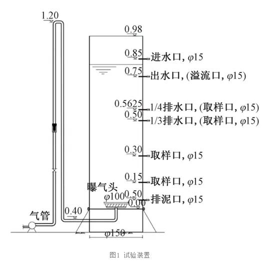 污水處理設備__全康環(huán)保QKEP