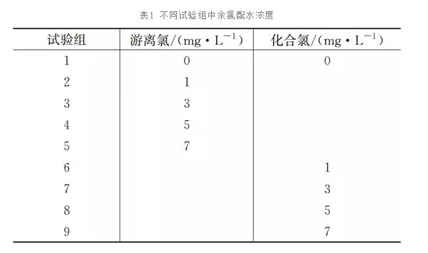 污水處理設備__全康環(huán)保QKEP