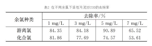 污水處理設備__全康環(huán)保QKEP