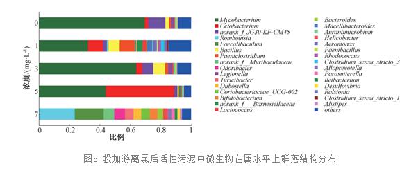 污水處理設備__全康環(huán)保QKEP