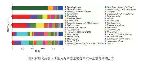 污水處理設備__全康環(huán)保QKEP