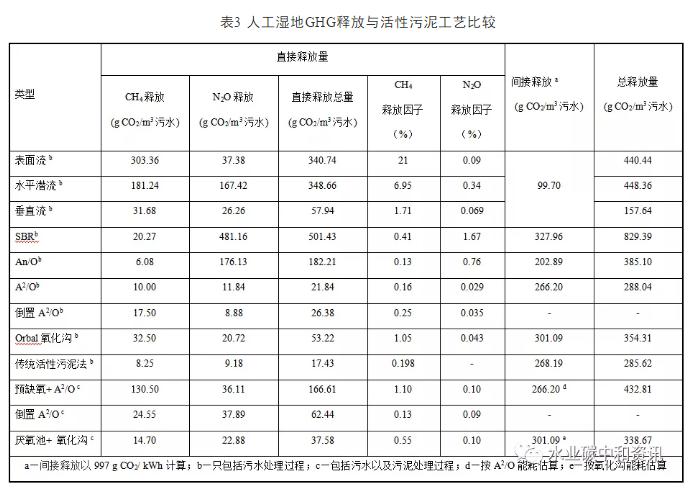 污水處理設備__全康環(huán)保QKEP