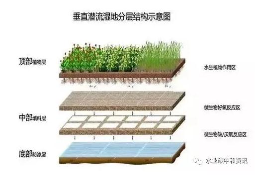 污水處理設備__全康環(huán)保QKEP