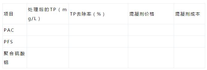 污水處理設備__全康環(huán)保QKEP