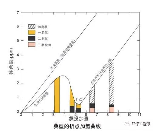污水處理設備__全康環(huán)保QKEP