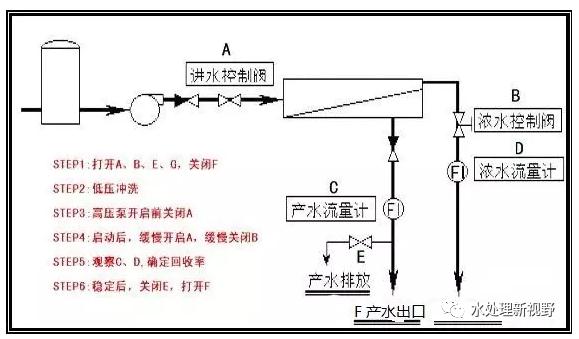 污水處理設備__全康環(huán)保QKEP
