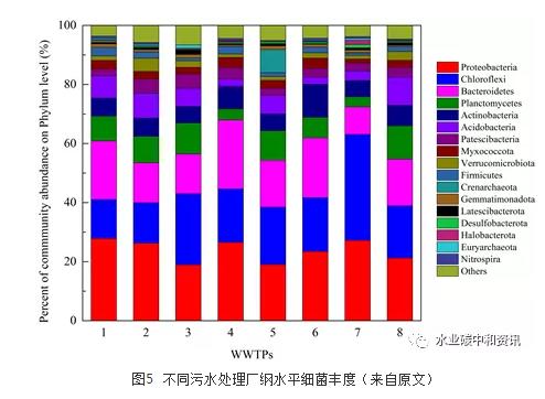 污水處理設備__全康環(huán)保QKEP