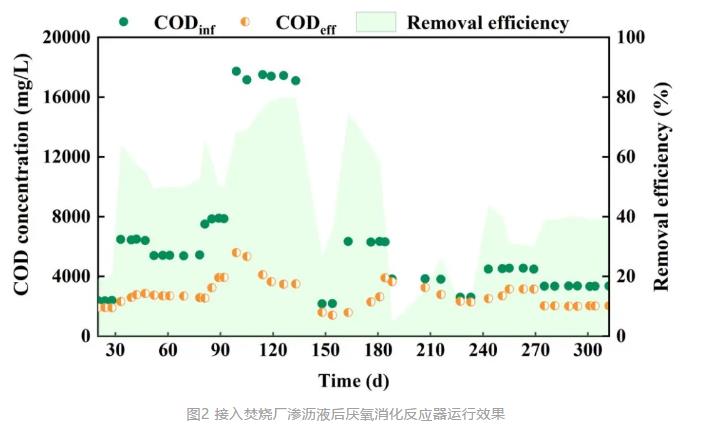 污水處理設備__全康環(huán)保QKEP