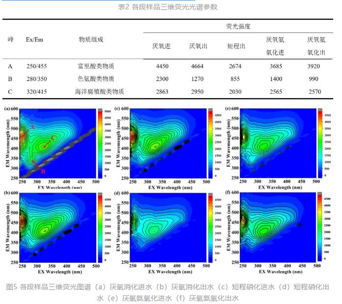 污水處理設備__全康環(huán)保QKEP