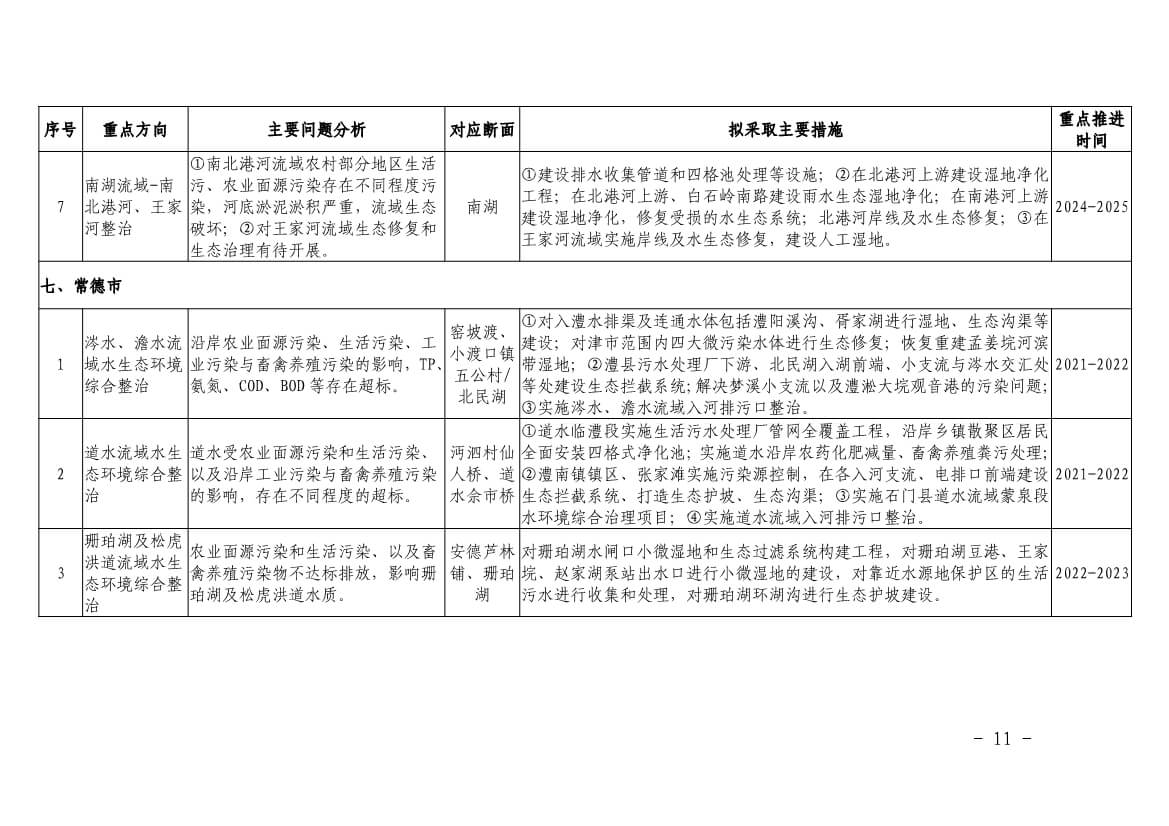 污水處理設備__全康環(huán)保QKEP
