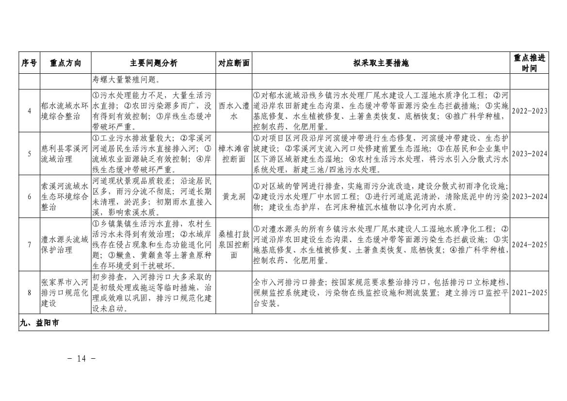 污水處理設備__全康環(huán)保QKEP