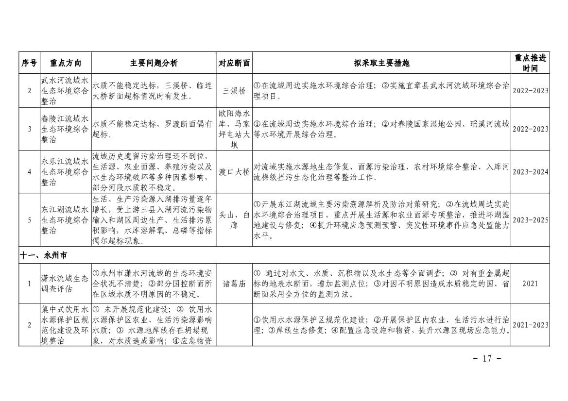 污水處理設備__全康環(huán)保QKEP
