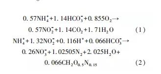 污水處理設備__全康環(huán)保QKEP