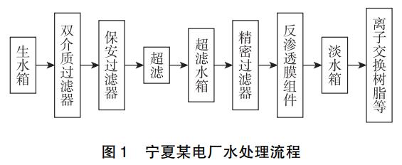 污水處理設備__全康環(huán)保QKEP