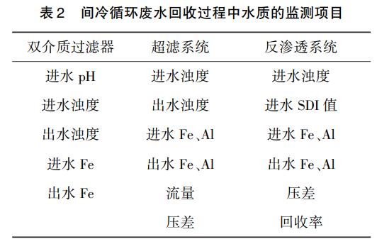 污水處理設備__全康環(huán)保QKEP