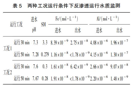 污水處理設備__全康環(huán)保QKEP