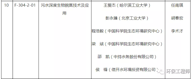 污水處理設備__全康環(huán)保QKEP