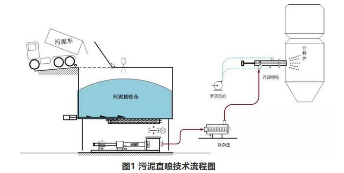 污水處理設備__全康環(huán)保QKEP