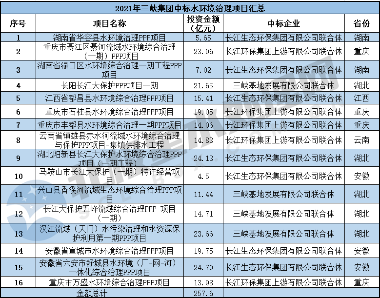 污水處理設備__全康環(huán)保QKEP
