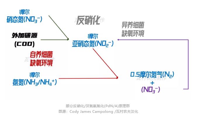 污水處理設備__全康環(huán)保QKEP