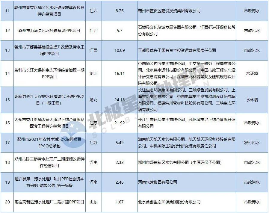 污水處理設備__全康環(huán)保QKEP