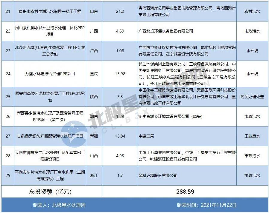 污水處理設備__全康環(huán)保QKEP