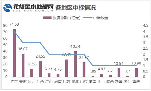 污水處理設備__全康環(huán)保QKEP