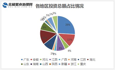 污水處理設備__全康環(huán)保QKEP