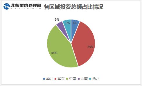 污水處理設備__全康環(huán)保QKEP