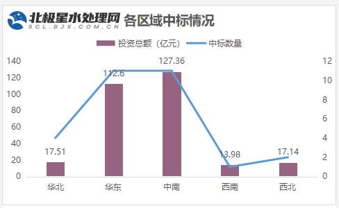 污水處理設備__全康環(huán)保QKEP