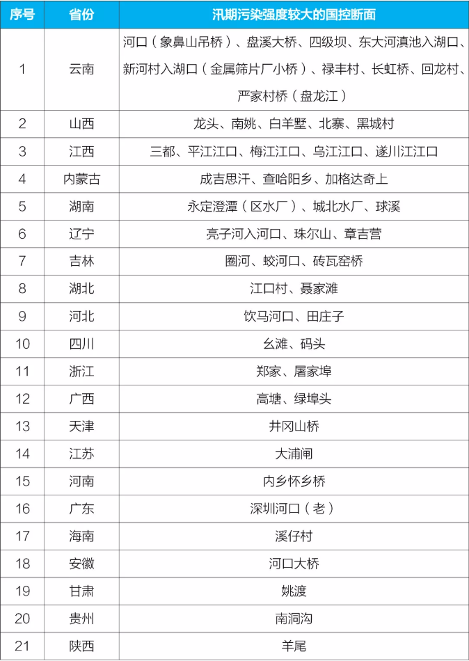 污水處理設備__全康環(huán)保QKEP