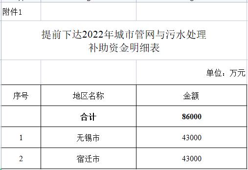 污水處理設備__全康環(huán)保QKEP