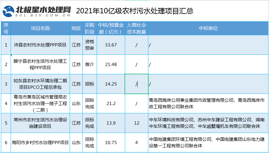 污水處理設備__全康環(huán)保QKEP
