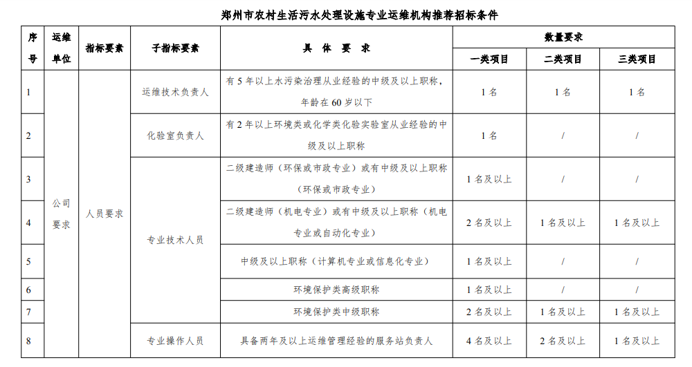 污水處理設備__全康環(huán)保QKEP