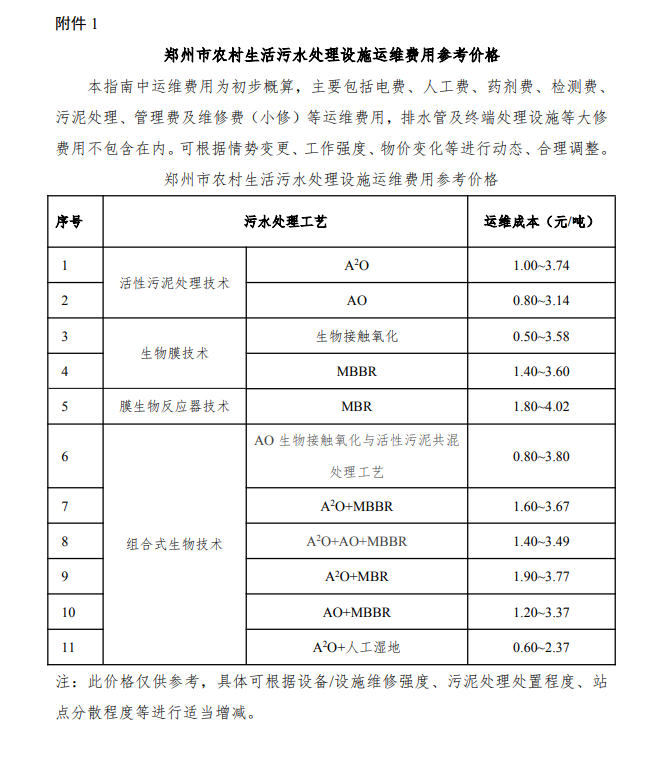 污水處理設備__全康環(huán)保QKEP