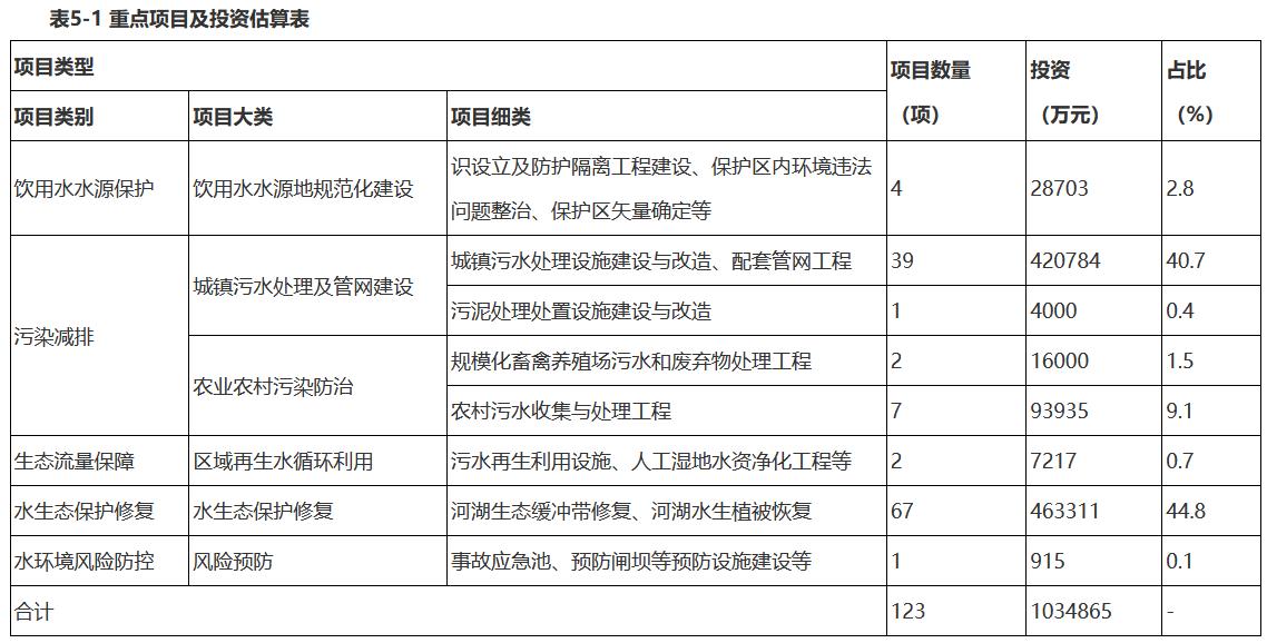 污水處理設備__全康環(huán)保QKEP