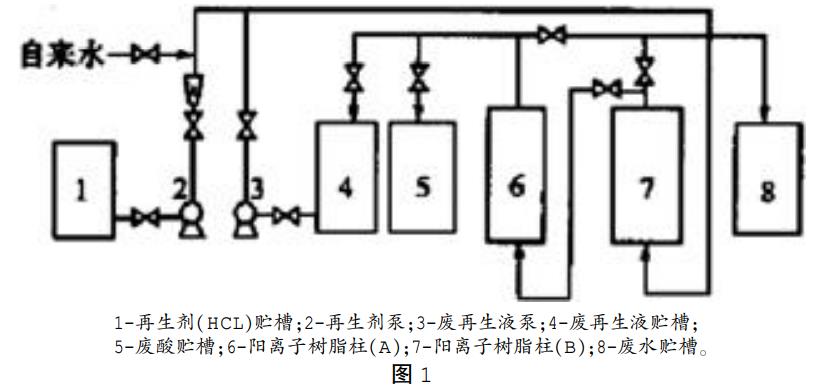 污水處理設備__全康環(huán)保QKEP