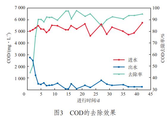 污水處理設備__全康環(huán)保QKEP