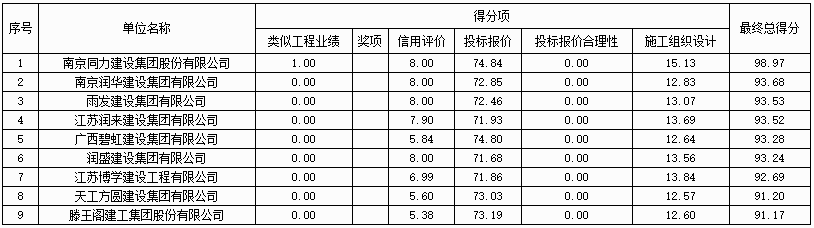 污水處理設備__全康環(huán)保QKEP