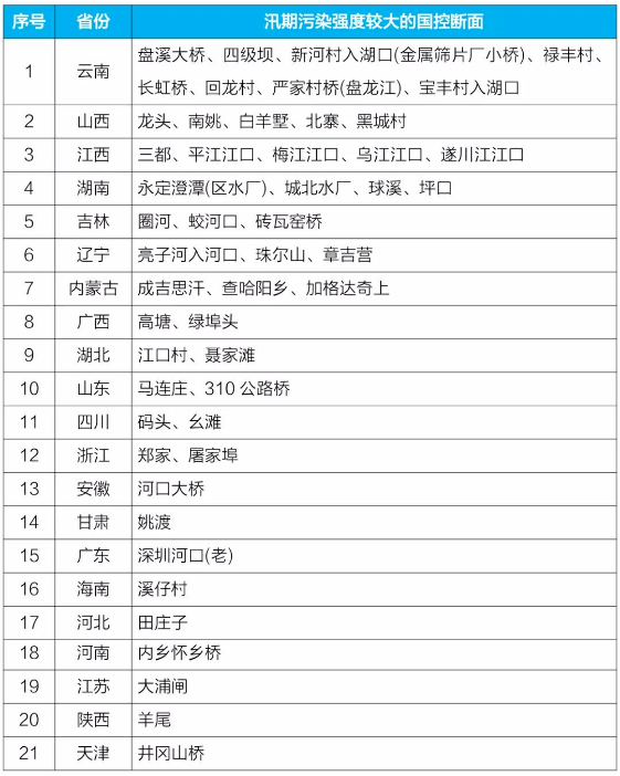 污水處理設備__全康環(huán)保QKEP