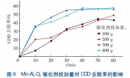 污水處理設備__全康環(huán)保QKEP