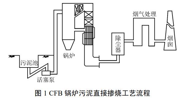 污水處理設備__全康環(huán)保QKEP