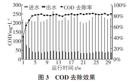污水處理設備__全康環(huán)保QKEP