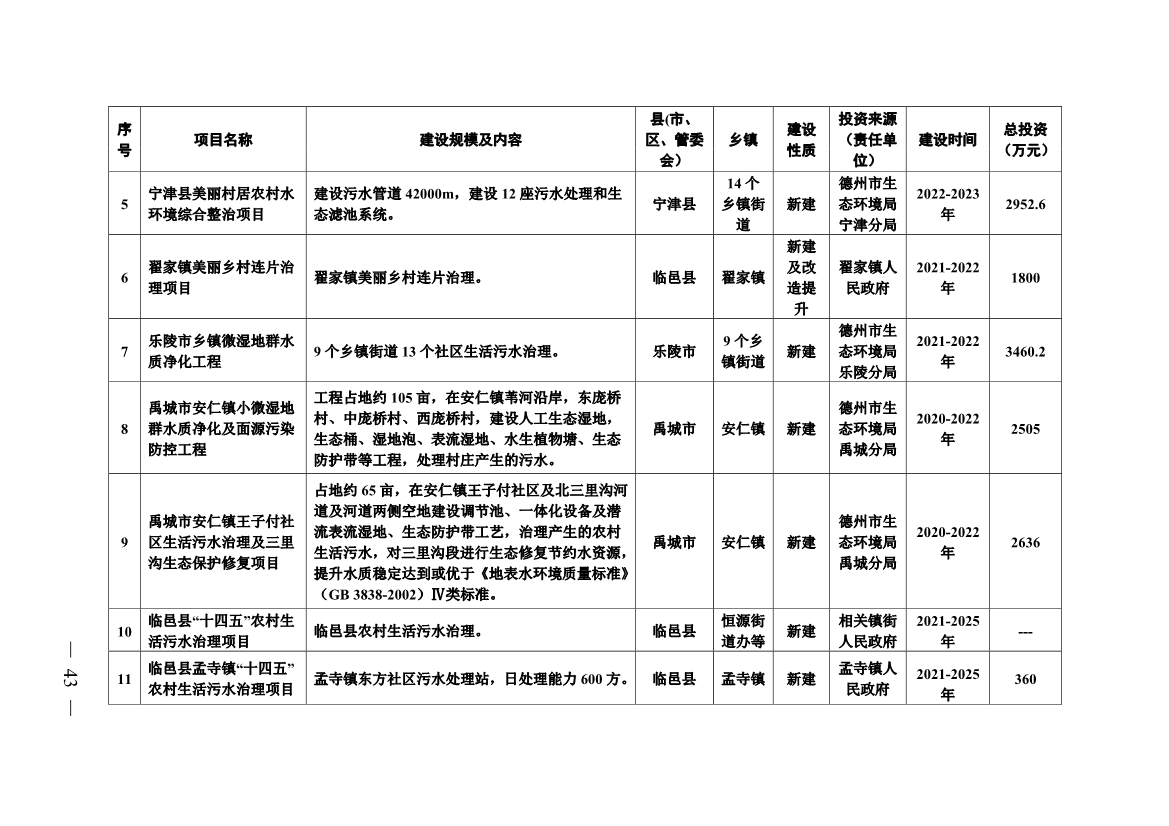 污水處理設備__全康環(huán)保QKEP